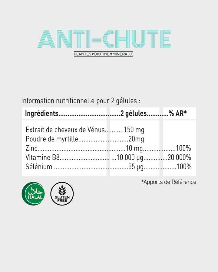 Complément alimentaire MyriamK en gélules anti-chute – Fortifie les cheveux et réduit leur perte.