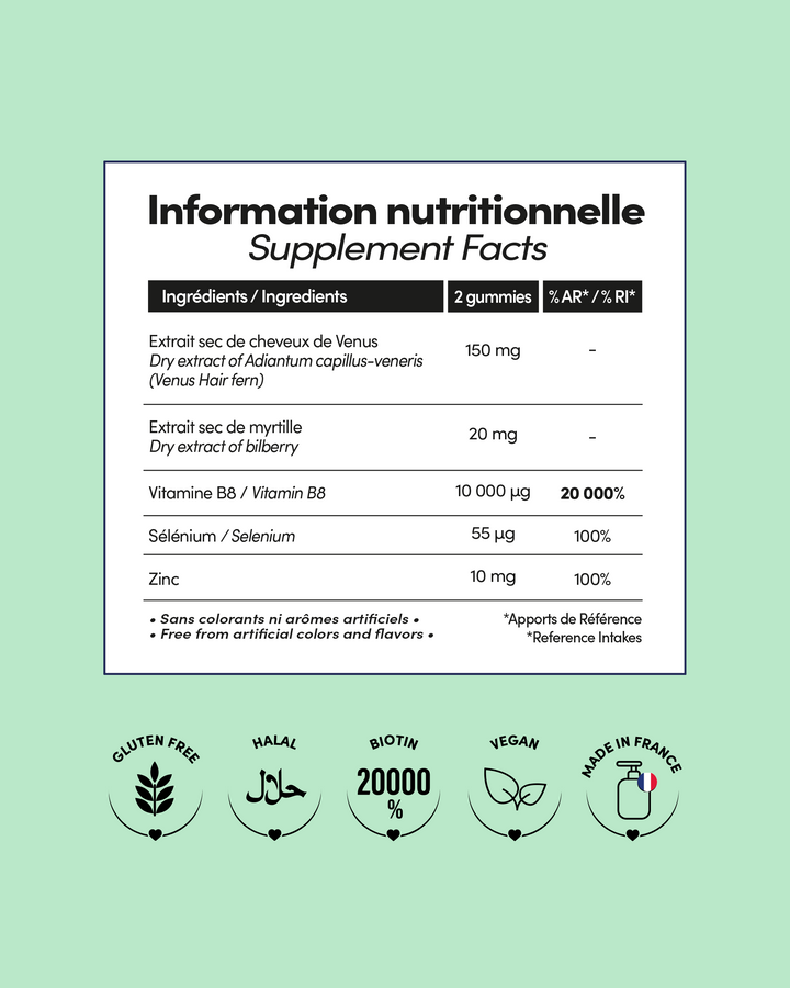 Tableau des valeurs nutritionnelles des Gummies Anti-Chute MyriamK avec teneurs en vitamines et ingrédients actifs
